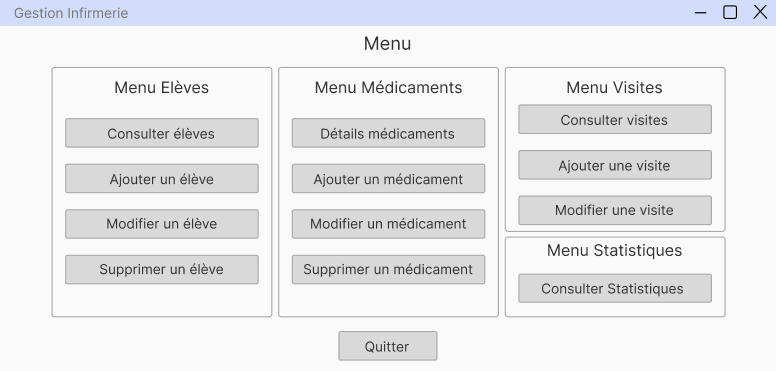 Aperçu Gestion Infirmerie